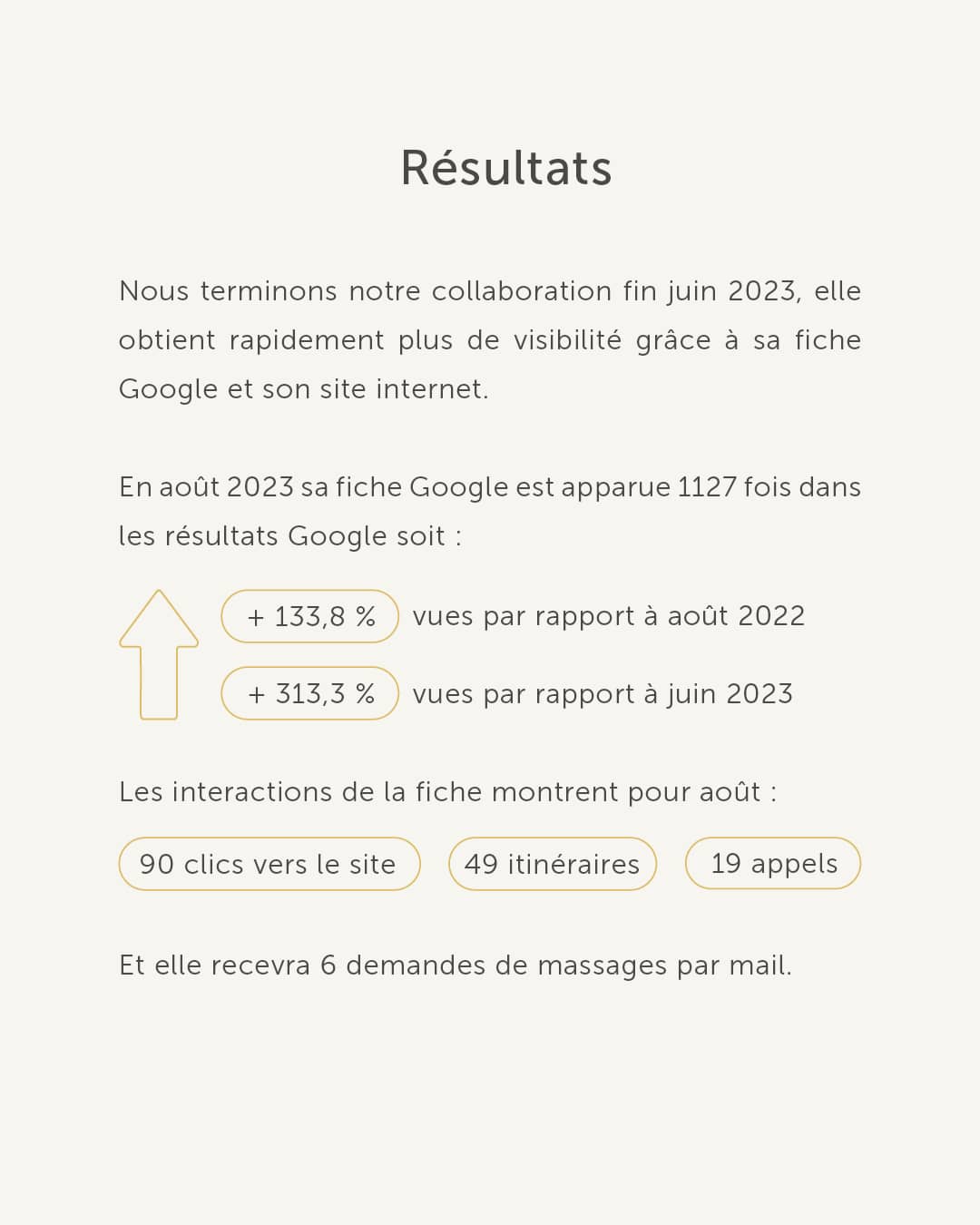 cas client holistique